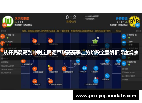 从开局震荡到冲刺定局德甲联赛赛季走势阶段全景解析深度观察