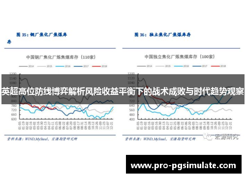 英超高位防线博弈解析风险收益平衡下的战术成败与时代趋势观察