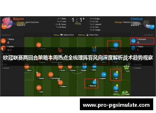 欧冠联赛两回合策略本周热点全梳理阵容风向深度解析战术趋势观察