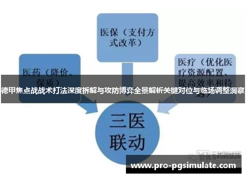 德甲焦点战战术打法深度拆解与攻防博弈全景解析关键对位与临场调整洞察